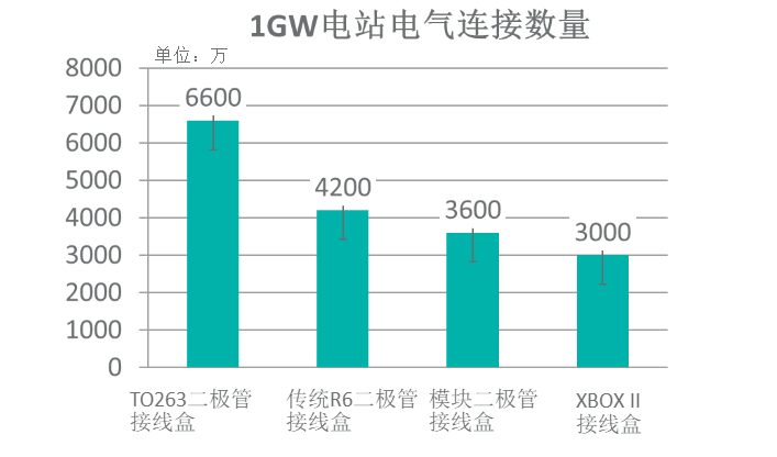 ϲƵ羺ܿƼ޹˾ٻ2021ܱȵƷ󽱣(ͼ7)